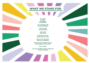 Bflc What We Stand For Rainbow Graphic